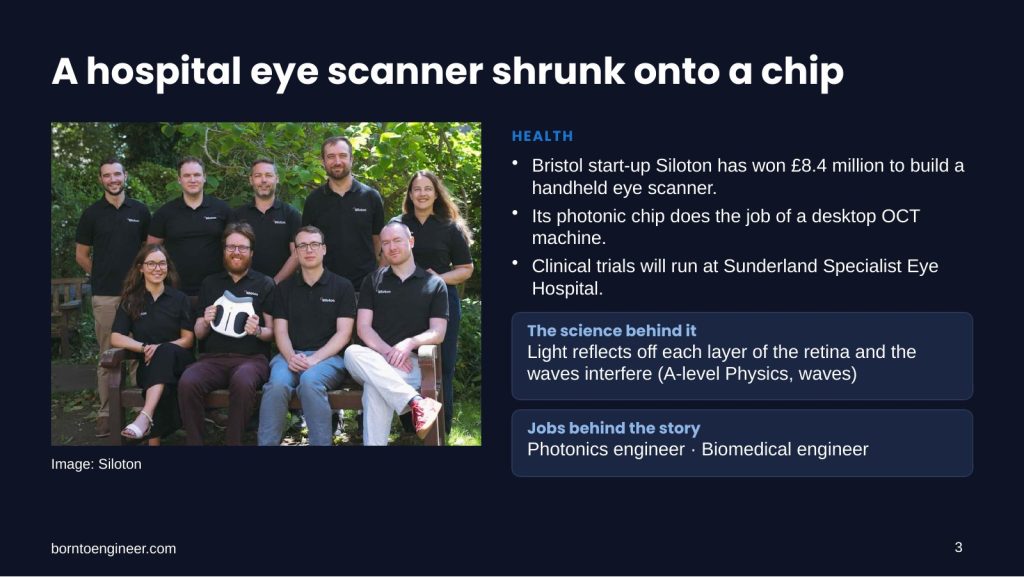 Slide 3 of 6